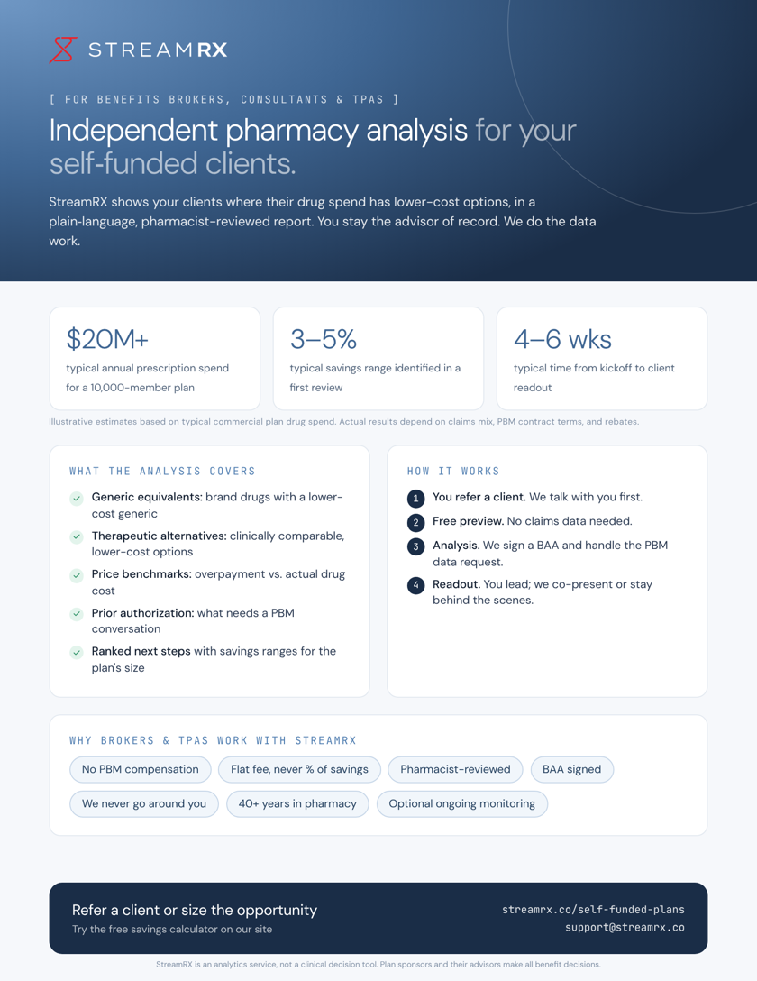 Preview of the StreamRX one-page overview for brokers and TPAs